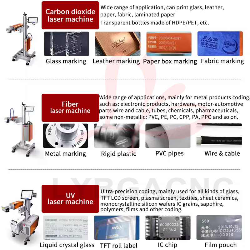 Co2 Laser Engraving Machine - آلة نقش بالليزر CO2 بقوة 100