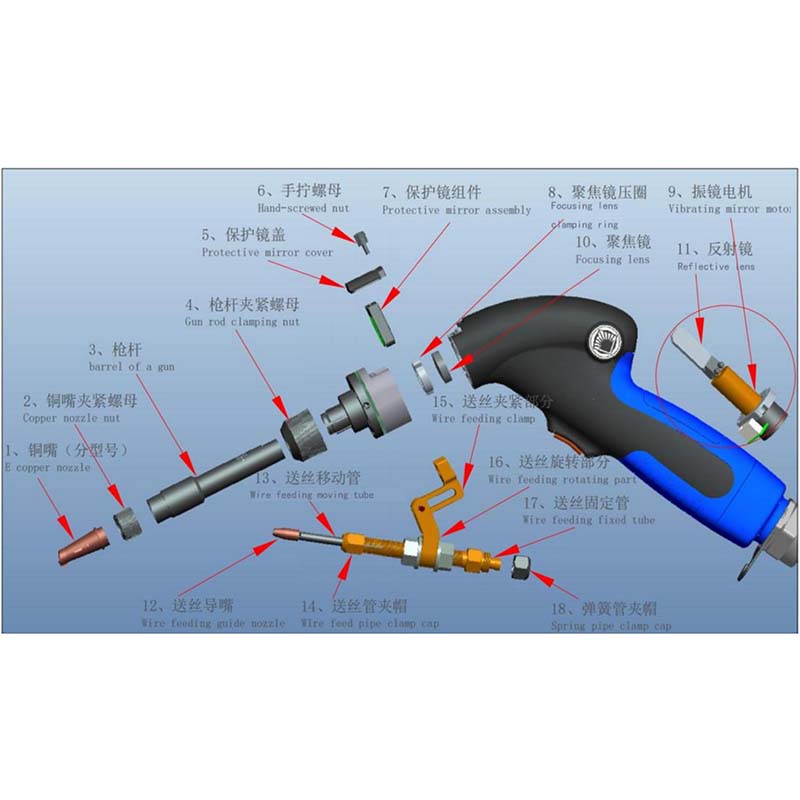 أقوى ملحقات الليزر STR-HW أجزا - مراجعة Industrial Laser Repair وسعره
