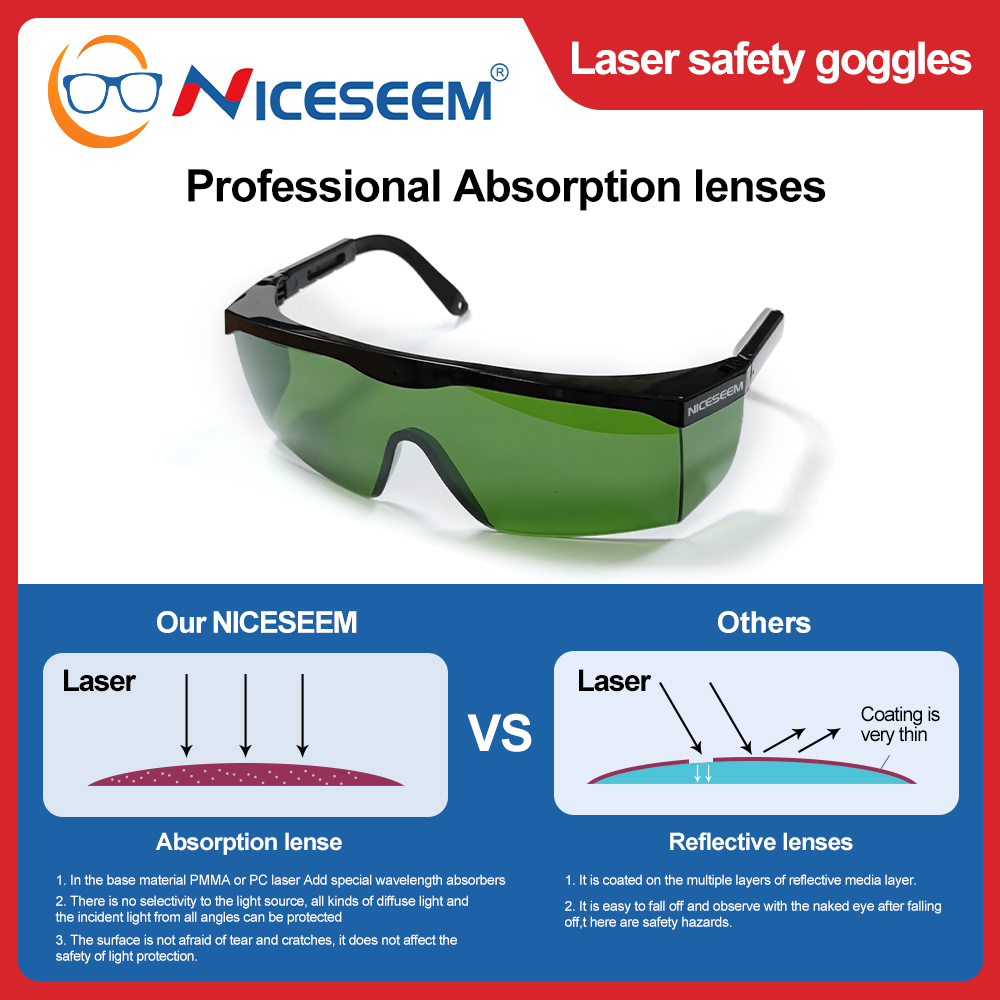 CO2 1064nm الأشعة تحت الحمراء  - مراجعة Laser Safety Goggles وسعره