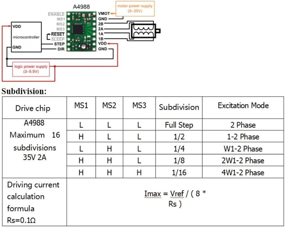 Makerbase MKS DLC32 V2.1 32Bit - مراجعة Industrial Laser Sensor وسعره