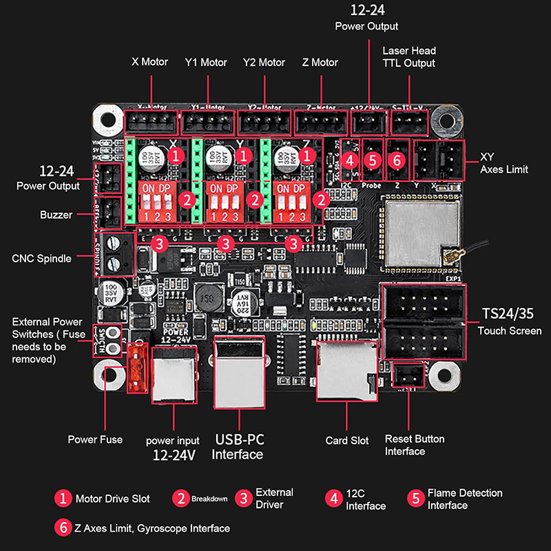 Makerbase MKS DLC32 V2.1 32Bit - مراجعة Industrial Laser Sensor وسعره