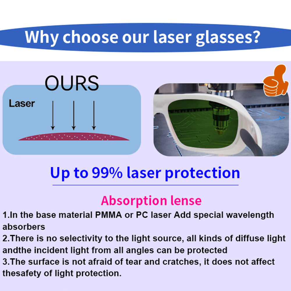 OD7 + نظارات السلامة بالليزر ن - مراجعة Laser Safety Goggles وسعره