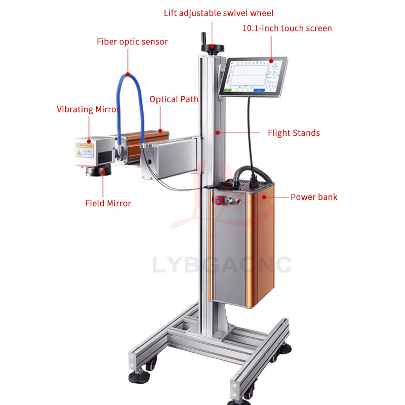 آلة نقش بالليزر CO2 بقوة 100 و - مراجعة Co2 Laser Engraving Machine وسعره