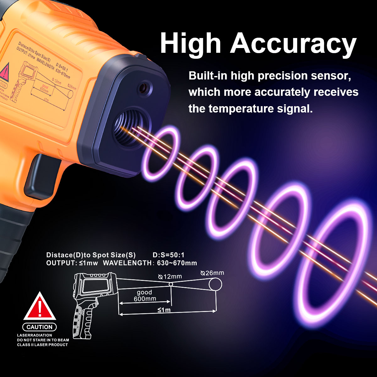 DT1000 DT1600 ميزان الحرارة با - مراجعة Industrial Laser Blaster وسعره