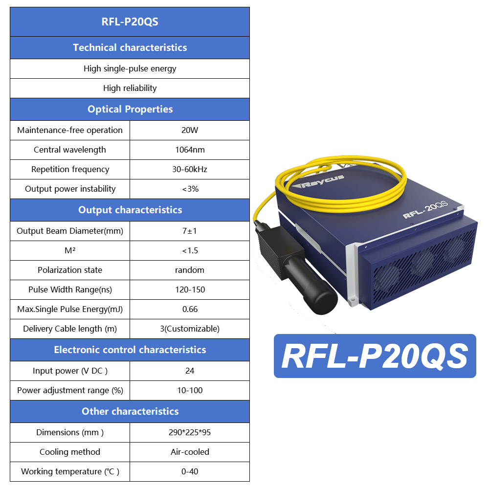 مصدر ليزر أصلي من رايكوس RFL-P - مراجعة Fiber Laser Source 20W وسعره