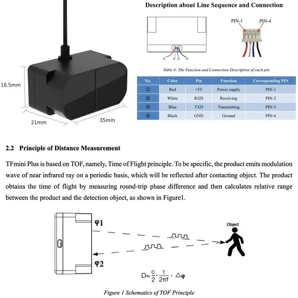 10 قطعة TFmini Plus ليزر ليدار - مراجعة Industrial Laser Sensor وسعره