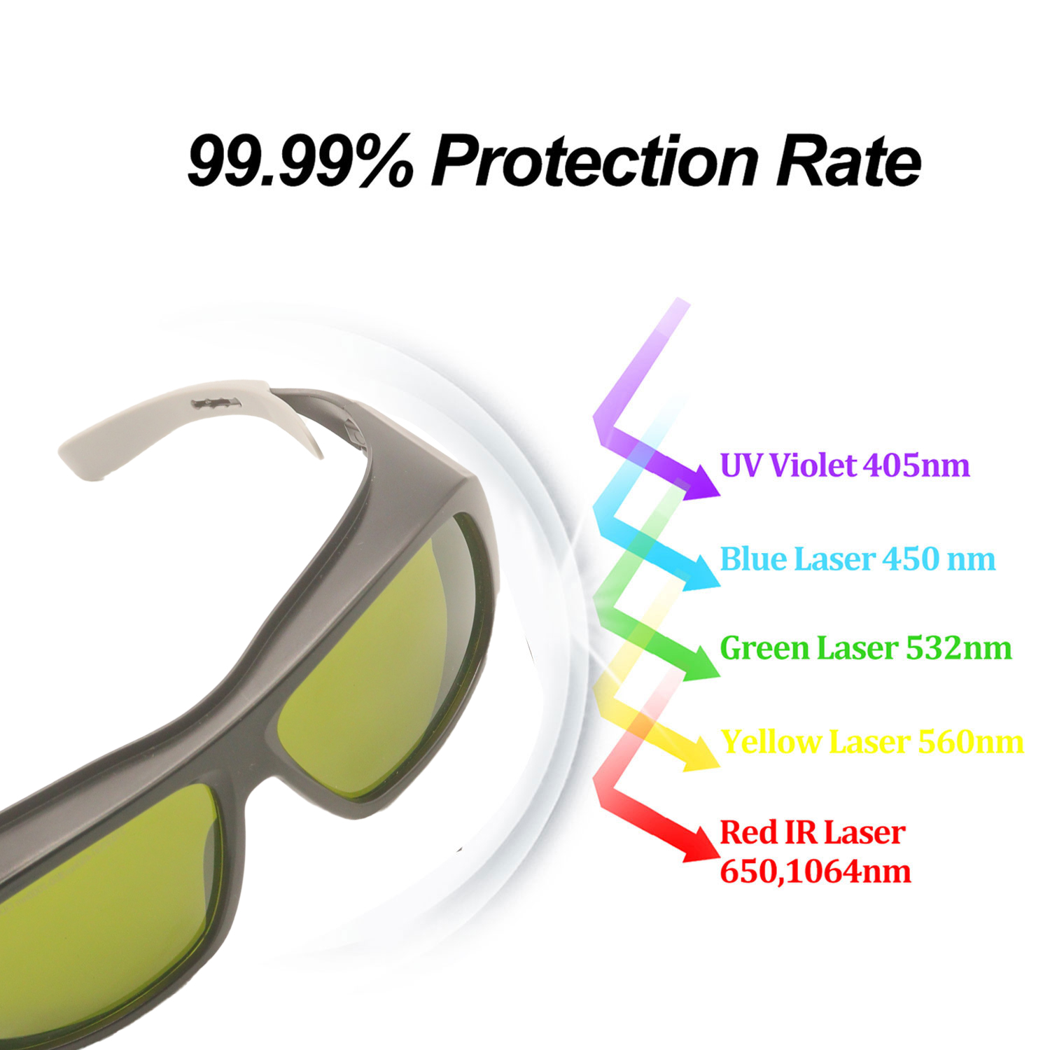 نظارات واقية ليزر لإزالة الشعر - مراجعة Laser Safety Goggles وسعره