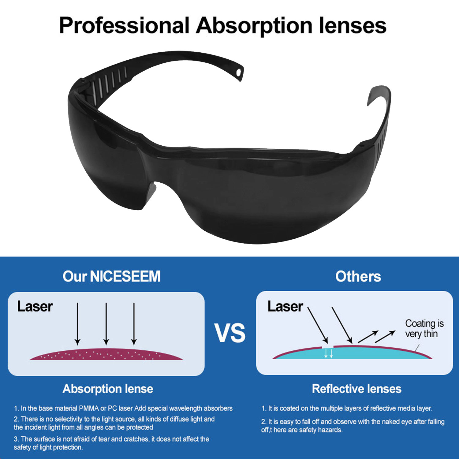 نظارات حماية كاملة سوداء ، تظل - مراجعة Laser Safety Goggles وسعره