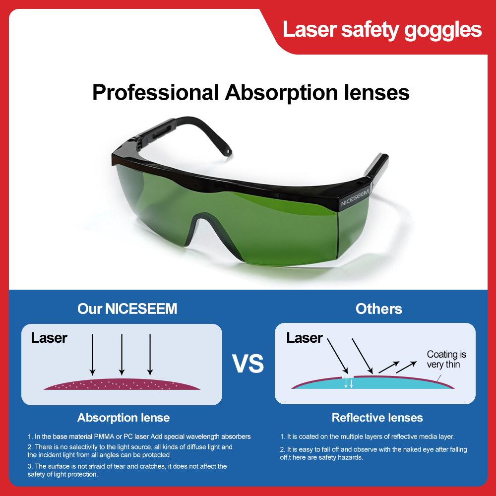 نظارات الليزر 1064nm عدسة السل - مراجعة Laser Safety Goggles وسعره