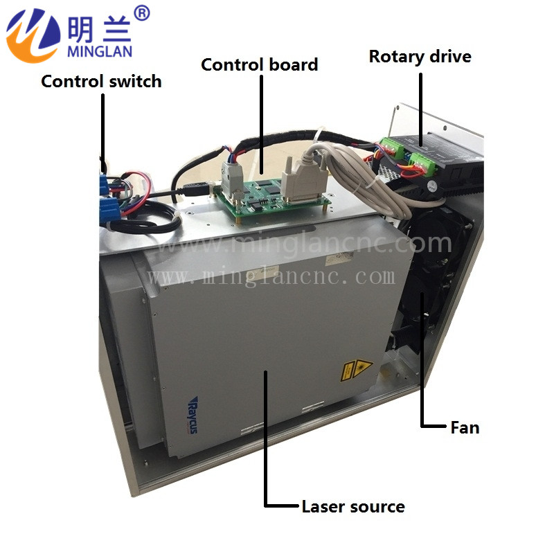 ماكس/رايكوس 20 واط 30 واط 50 و - مراجعة Fiber Laser Source 20W وسعره